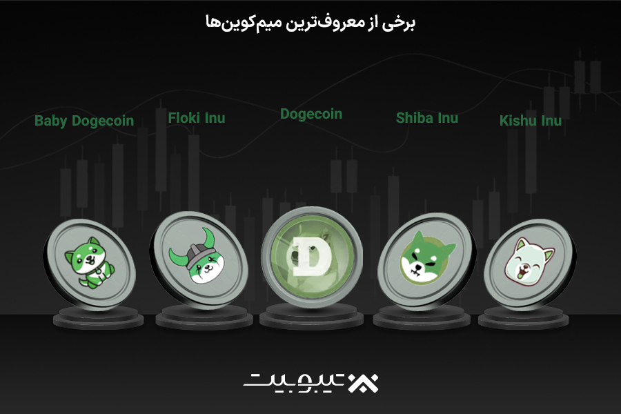 معرفی میم‌کوین‌های محبوب