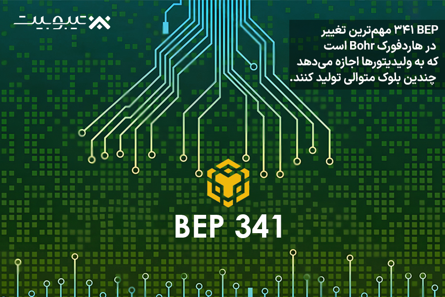 نقش beb341 در هاردفورک bohr