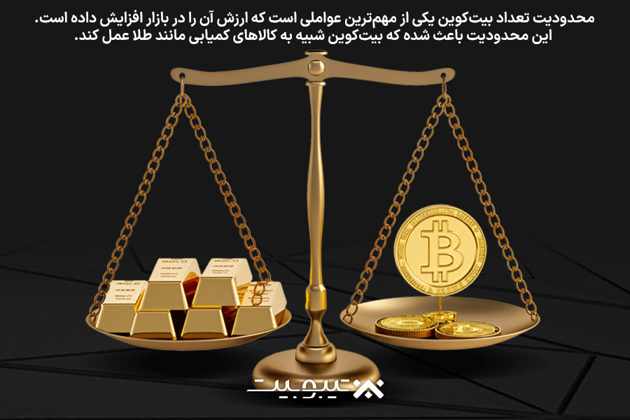 تأثیر تعداد محدود بیت‌کوین بر ارزش آن