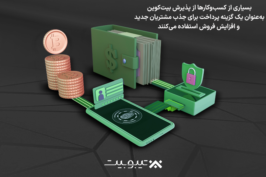 پذیرش بیت‌کوین به‌عنوان روش پرداخت