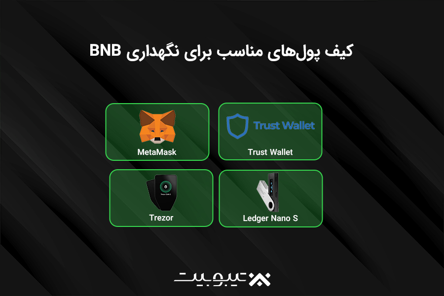 کیف پول‌های مناسب برای نگهداری BNB