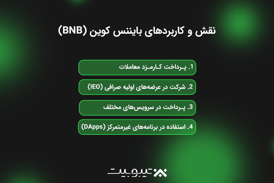 نقش و کاربردهای بایننس کوین (BNB)